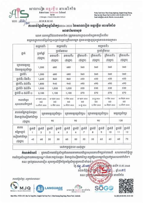 how much is the tuition fee in asian college of technology